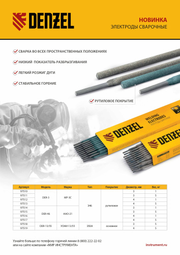 Электроды DER-46, диам. 3 мм, 1 кг, рутиловое покрытие Denzel по ценам производителя в Челябинске с доставкой по всей России