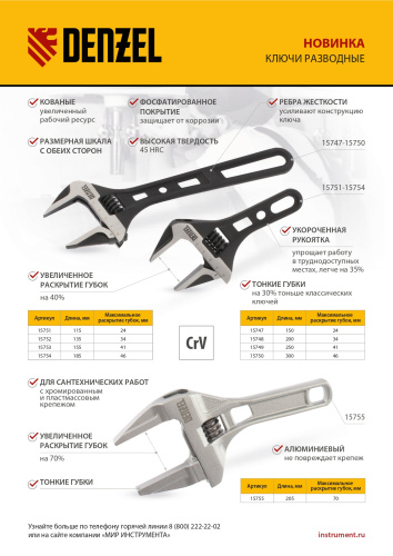 Ключ разводной, 150 мм, CrV, кованый Denzel по ценам производителя в Челябинске с доставкой по всей России