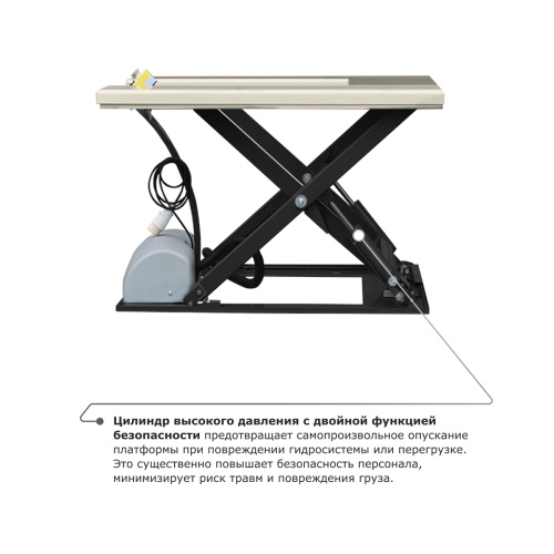 Подъемный стол PROLIFT M2 HIW1.0EU по ценам производителя в Челябинске с доставкой по всей России