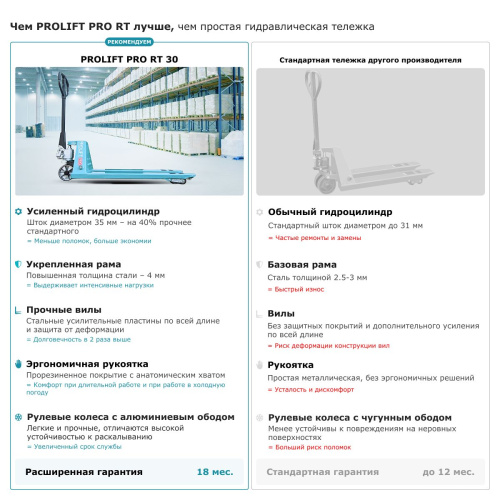 Гидравлическая тележка PROLIFT PRO RT30 по ценам производителя в Челябинске с доставкой по всей России