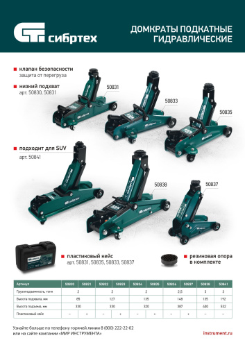 Домкрат гидравлический подкатной, 3 т, 135-400 мм Сибртех по ценам производителя в Челябинске с доставкой по всей России