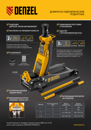 Домкрат гидравлический подкатной, 2/3 т, 98-770 мм, быстрый подъем, низ. подхват, проф, SUV Denzel по ценам производителя в Челябинске с доставкой по всей России