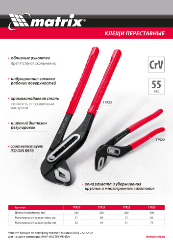Клещи переставные 400 мм, хром-ванадий, обливные рукоятки Matrix по ценам производителя в Челябинске с доставкой по всей России