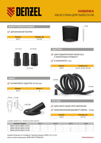 Фильтр полиуретановый для пылесоса универсальный Denzel по ценам производителя в Челябинске с доставкой по всей России