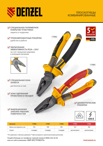 Бокорезы 180 мм, трехкомпонентные рукоятки Denzel по ценам производителя в Челябинске с доставкой по всей России