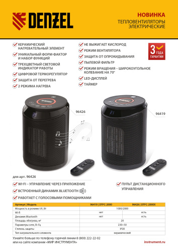 Тепловентилятор электрический керамический DTFC-2000, пульт, 3 режима, вентилятор, нагрев 1000/2000 Вт Denzel купить в Москве с доставкой по всей России | ProtosMarket.ru