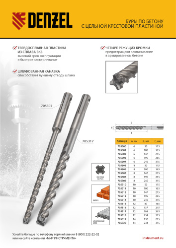 Бур по бетону, цельная крестовая пластина, 12x315 мм, SDS PLUS Denzel по ценам производителя в Челябинске с доставкой по всей России