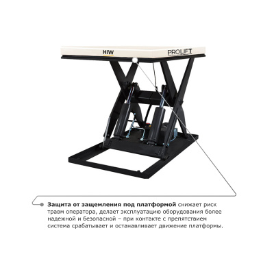 Подъемный стол PROLIFT M2 HIW3.0EU купить в Москве с доставкой по всей России | ProtosMarket.ru