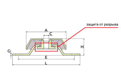 Виброопора (PDH125/43/156  M18 NR60) купить в Москве с доставкой по всей России | ProtosMarket.ru