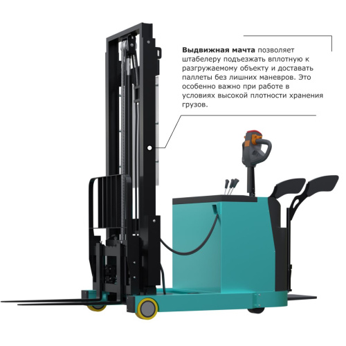 Штабелер с выдвижной мачтой (мини-ричтрак) PROLIFT PRO MRV 1530 li-ion по ценам производителя в Челябинске с доставкой по всей России