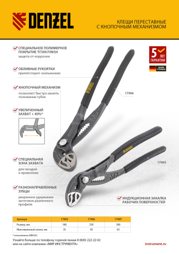 Клещи переставные, кнопочный механизм, обливные рукоятки, 180 мм Denzel по ценам производителя в Челябинске с доставкой по всей России