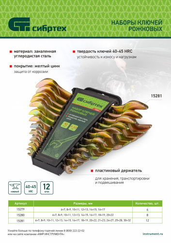 Набор ключей рожковых 6-22 мм, 8 шт, желтый цинк Сибртех по ценам производителя в Челябинске с доставкой по всей России