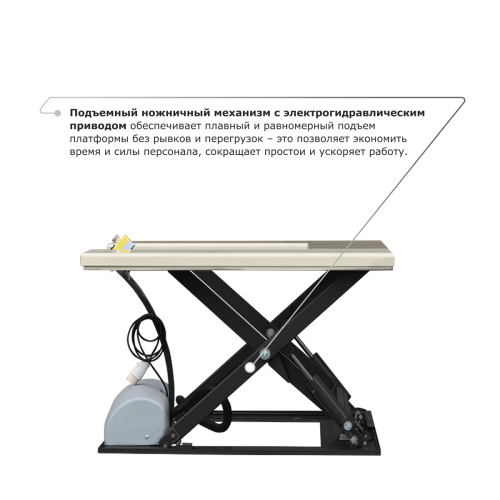 Подъемный стол PROLIFT M2 HIW1.0EU по ценам производителя в Челябинске с доставкой по всей России