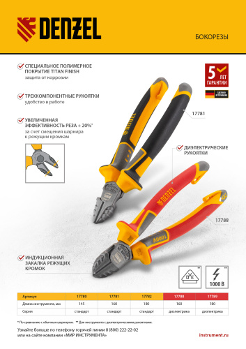 Плоскогубцы комбинированные 165 мм, трехкомпонентные рукоятки Denzel по ценам производителя в Челябинске с доставкой по всей России