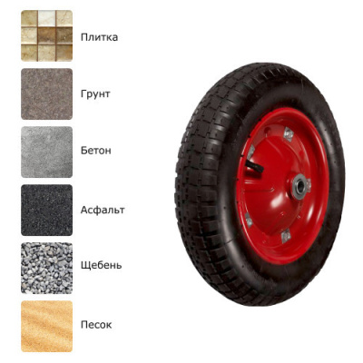 Пневматическое колесо PR 2400-16 S по ценам производителя в Челябинске с доставкой по всей России