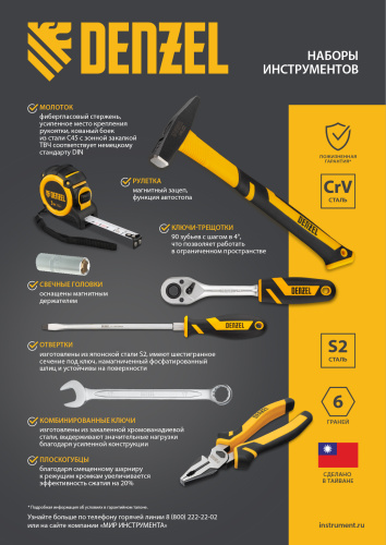 Набор инструментов, 1/2", 1/4", CrV, S2, пластиковый кейс, 84 предмета Denzel по ценам производителя в Челябинске с доставкой по всей России