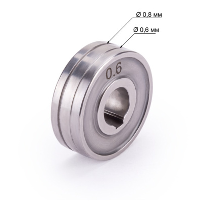 Ролик INVERMIG 185NEW/205/185М/200/188Multi/160Combi/180Combi/SAGGIO MIG 200 д.0,6-0,8 (10.05/30.08) (пр-во FoxWeld/КНР) купить в Москве с доставкой по всей России | ProtosMarket.ru