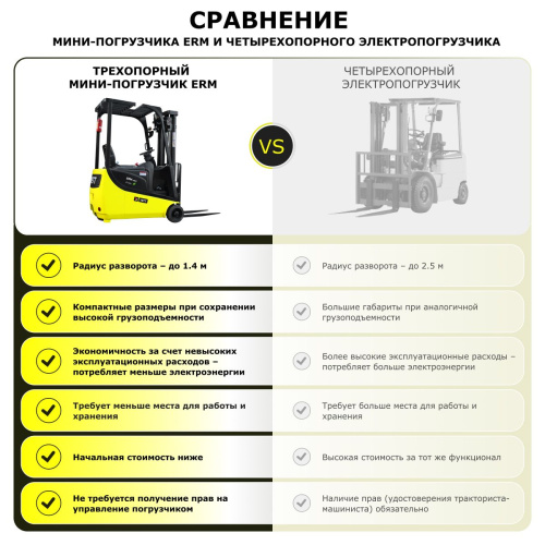 Электрический мини-погрузчик YETT ERM15 mini li-ion M300 по ценам производителя в Челябинске с доставкой по всей России