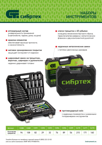 Набор инструментов, 1/2", 3/8", 1/4", пластиковый кейс 215 предм. Сибртех по ценам производителя в Челябинске с доставкой по всей России