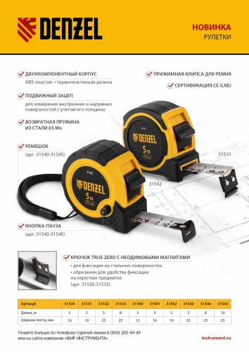 Рулетка 8м х 25мм, двухкомп. корпус, магнитный обрезиненный зацеп Denzel по ценам производителя в Челябинске с доставкой по всей России