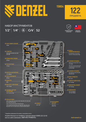 Набор инструментов, 1/2", 1/4", CrV, S2, пластиковый кейс, 122 предмета Denzel по ценам производителя в Челябинске с доставкой по всей России