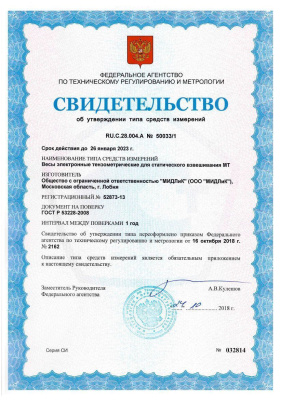 Весы электронные МЖА МТ-15 (2/5; 230х330) "Базар" по ценам производителя в Челябинске с доставкой по всей России