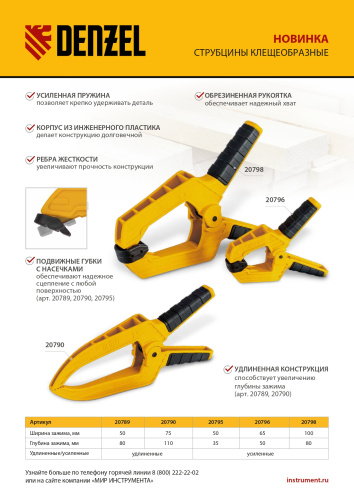 Струбцина клещеобразная, удлиненная 50 х 80 мм двухкомпонентные рукоятки Denzel по ценам производителя в Челябинске с доставкой по всей России