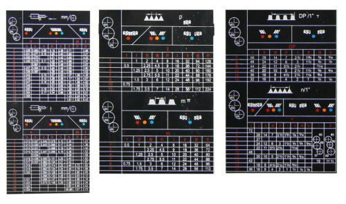 ZH 51150 DRO RFS по ценам производителя в Челябинске с доставкой по всей России