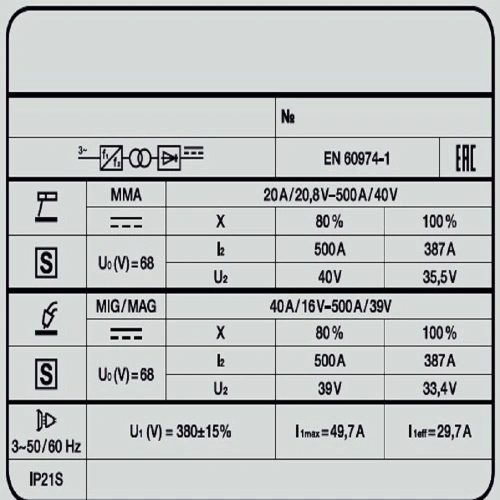 Сварочный полуавтомат VARTEG 501 DUO по ценам производителя в Челябинске с доставкой по всей России
