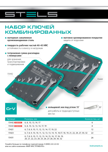 Набор ключей комбинированных 6-19 мм, 8 шт., CrV, матовый хром Stels по ценам производителя в Челябинске с доставкой по всей России
