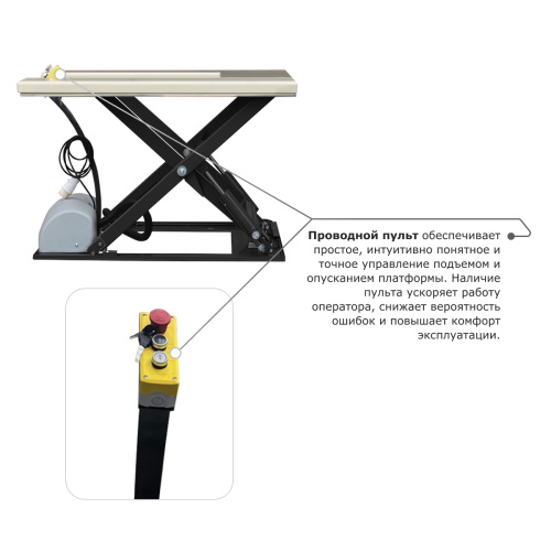 Подъемный стол PROLIFT M2 HIW1.0EU по ценам производителя в Челябинске с доставкой по всей России