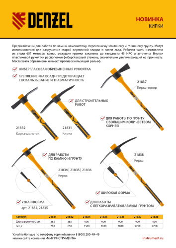 Кирка 3000 г, фиберглассовая обрезиненная рукоятка 900 мм Denzel по ценам производителя в Челябинске с доставкой по всей России
