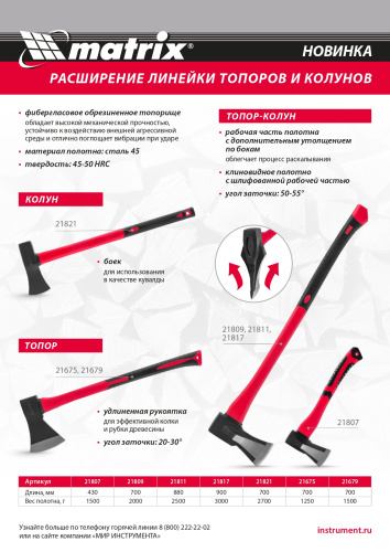 Топор, 1500 г, фибергласовое топорище 700 мм Matrix по ценам производителя в Челябинске с доставкой по всей России