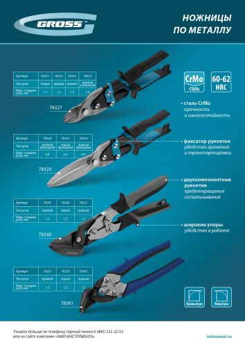 Ножницы по металлу "Piranha", 250 мм, прямой рез, сталь CrMo, двухкомпонентные рукоятки Gross по ценам производителя в Челябинске с доставкой по всей России